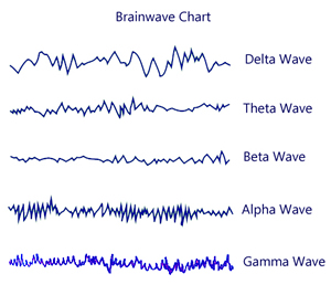 Minefelt Hover protest 10 Benefits of Theta Binaural Beats Backed by Science